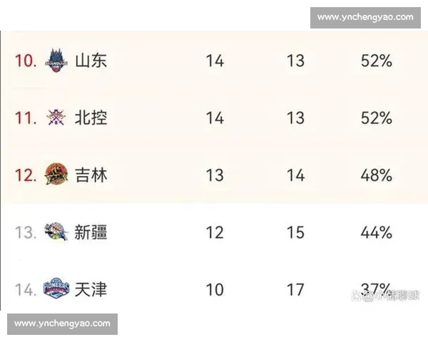 湖人对阵掘金焦点之战战术博弈与胜负关键解析季后赛走势影响