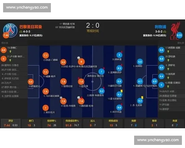 昂热主场迎战巴黎圣日耳曼联赛强强对话前瞻与看点焦点之夜走势分析